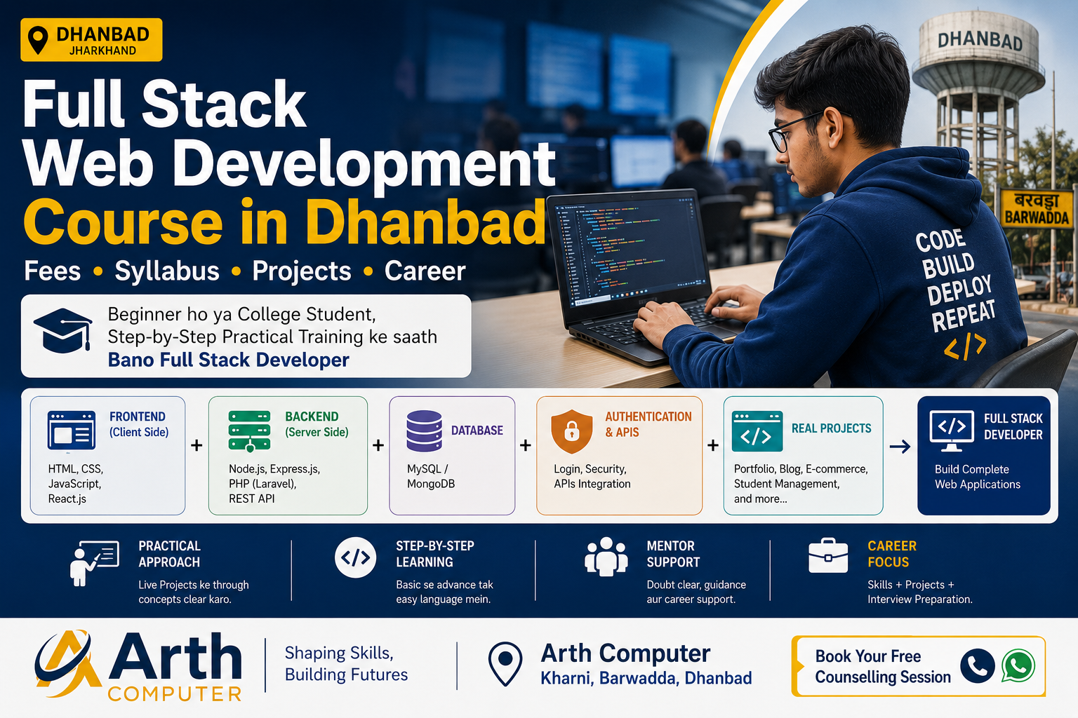 Dhanbad Mein Full Stack Web Development Course – Fees, Syllabus & Career